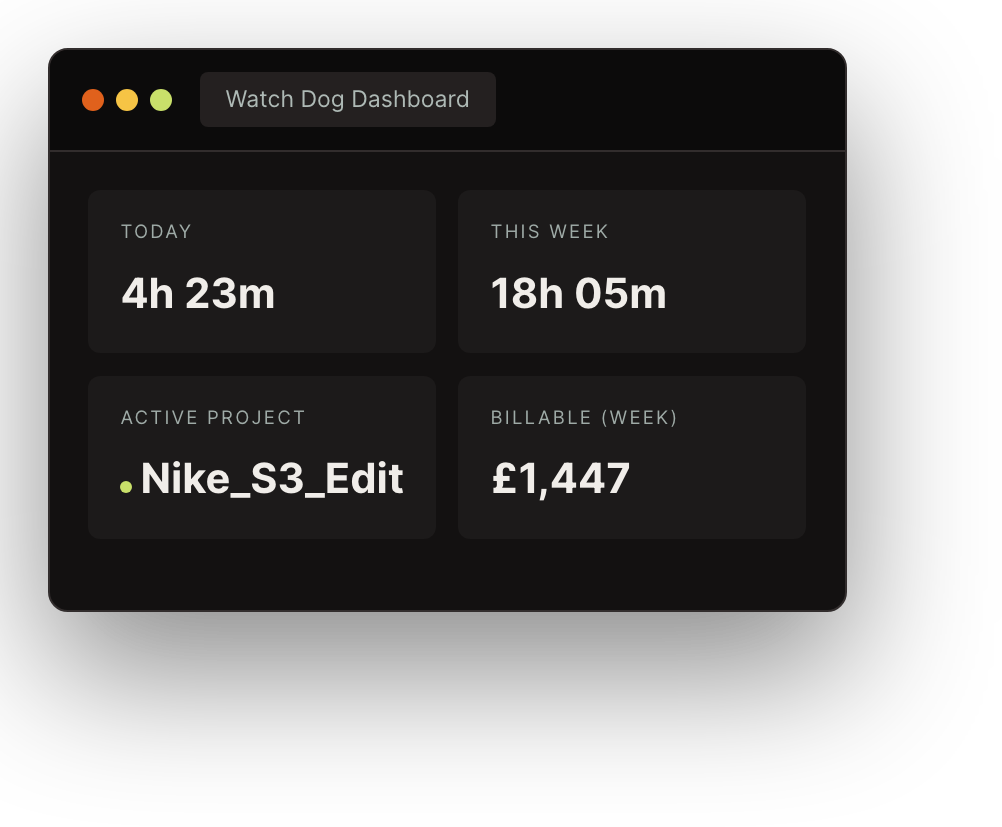 The Watch Dog dashboard